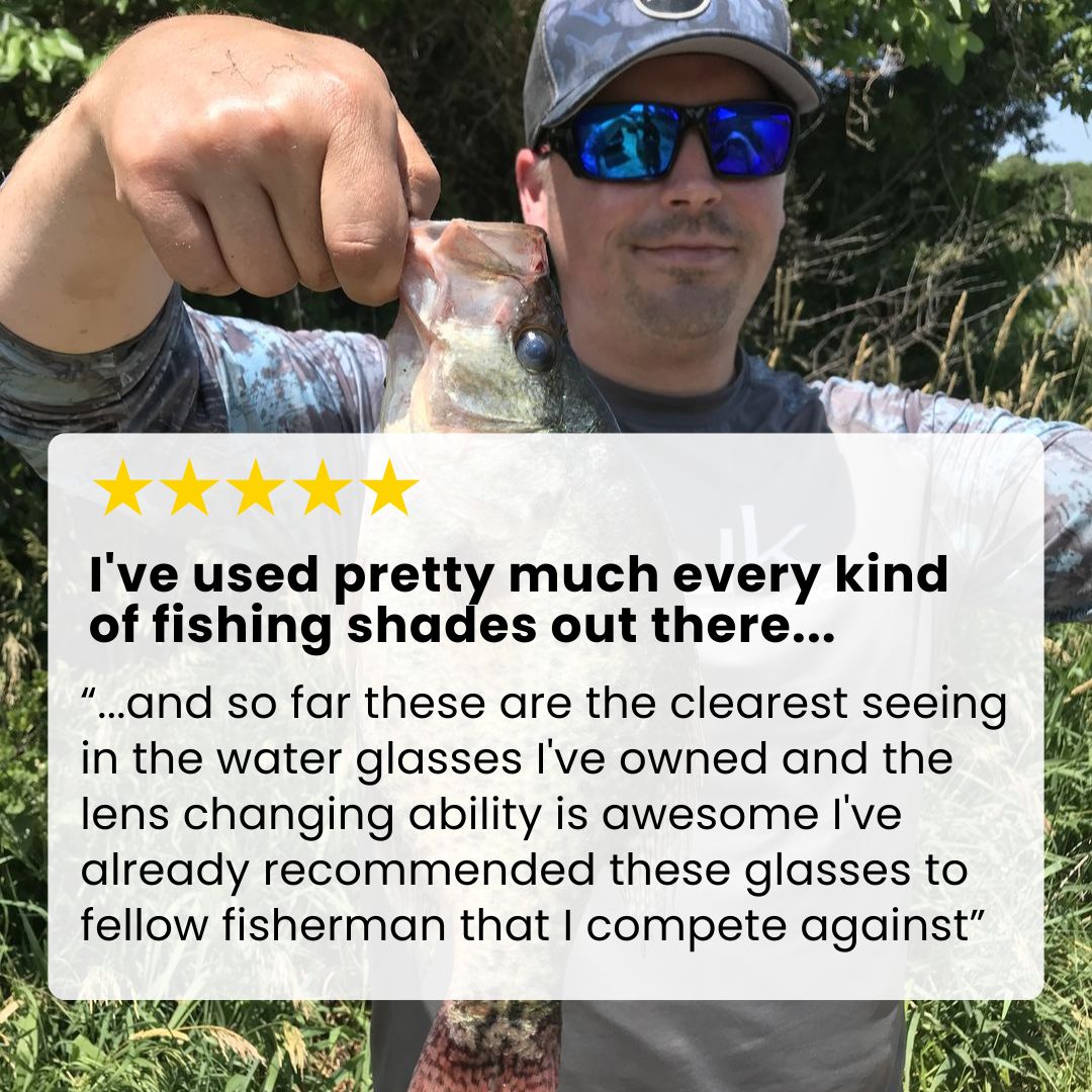 Fishing Pro Sunglasses Kit