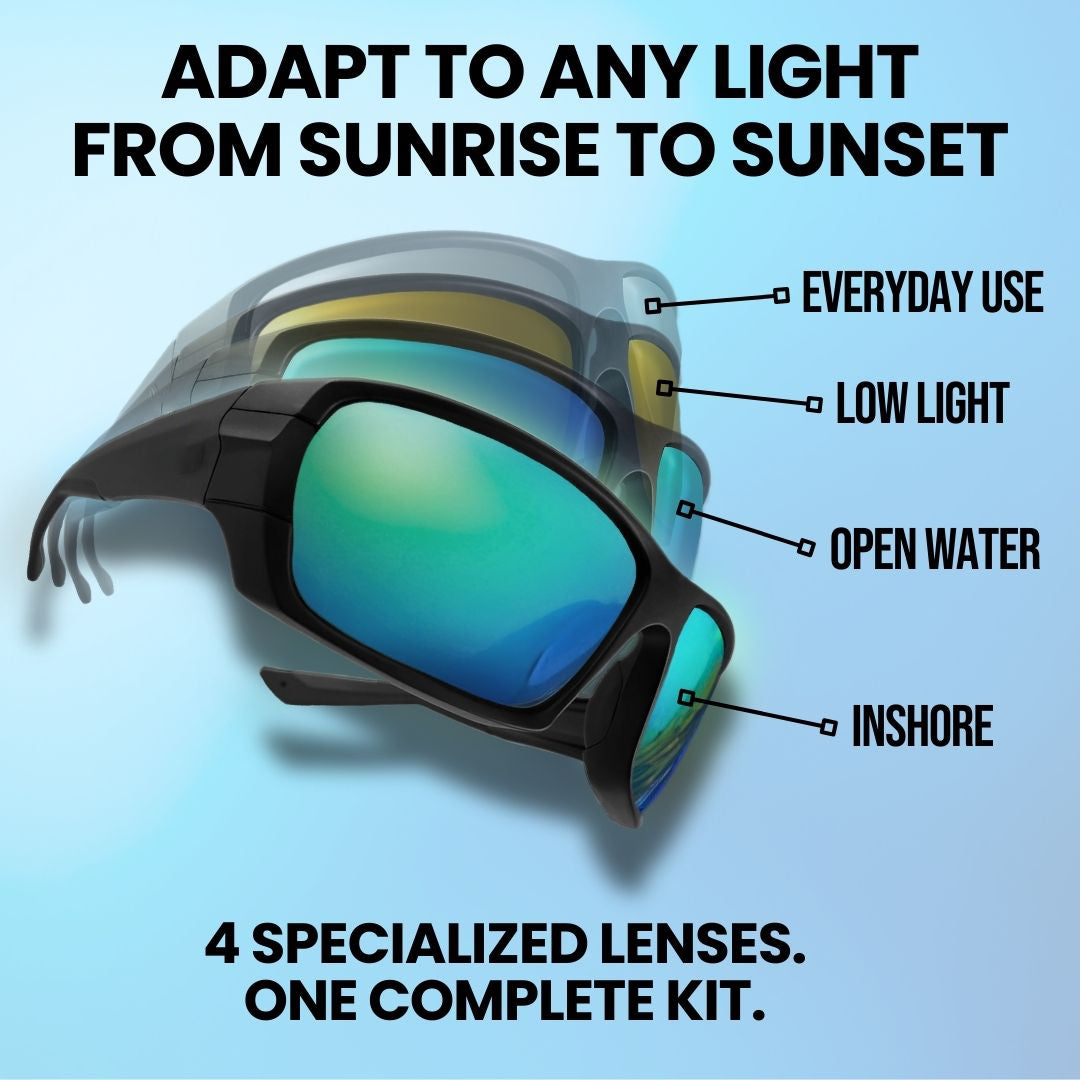 Fishing Pro Sunglasses Kit