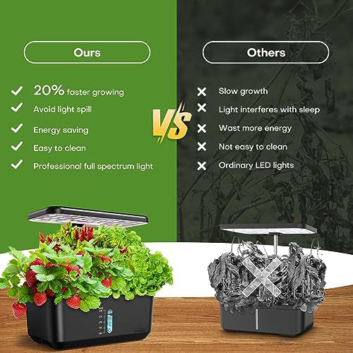 Indoor hydroponics growing system, ideal for herbs, vegetables, and lettuce