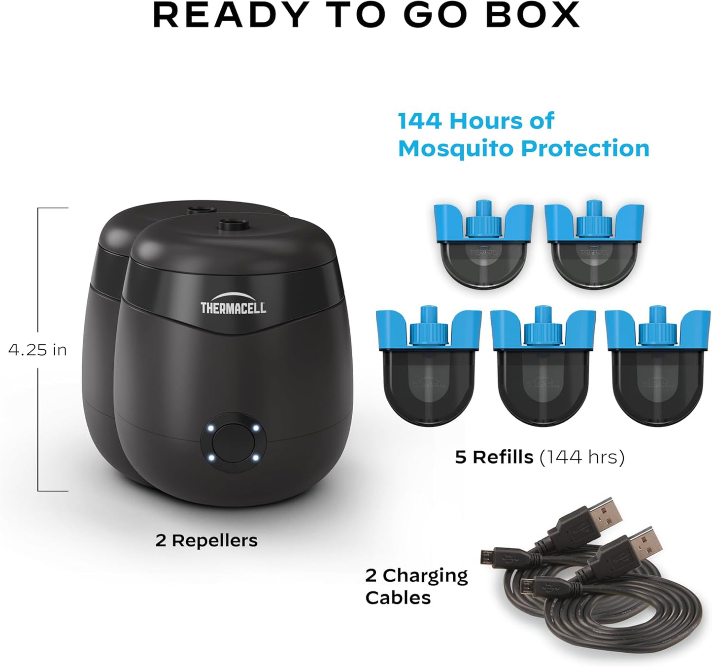Rechargeable Mosquito Repeller with 20’ Mosquito Protection Zone; Bug Spray Alternative; Scent Free